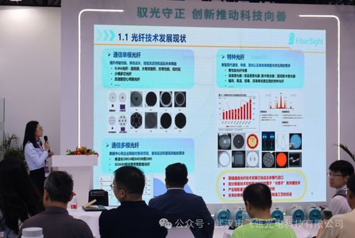 飛瓴光電攜非凡技術精彩亮相CIOE中國光博會，引領行業技術交流新風向